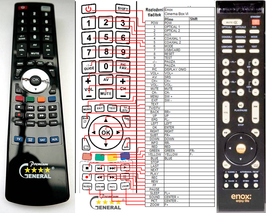 ENOX CINEMA BOX VI -   


kompatibilis General márkájú távirányító