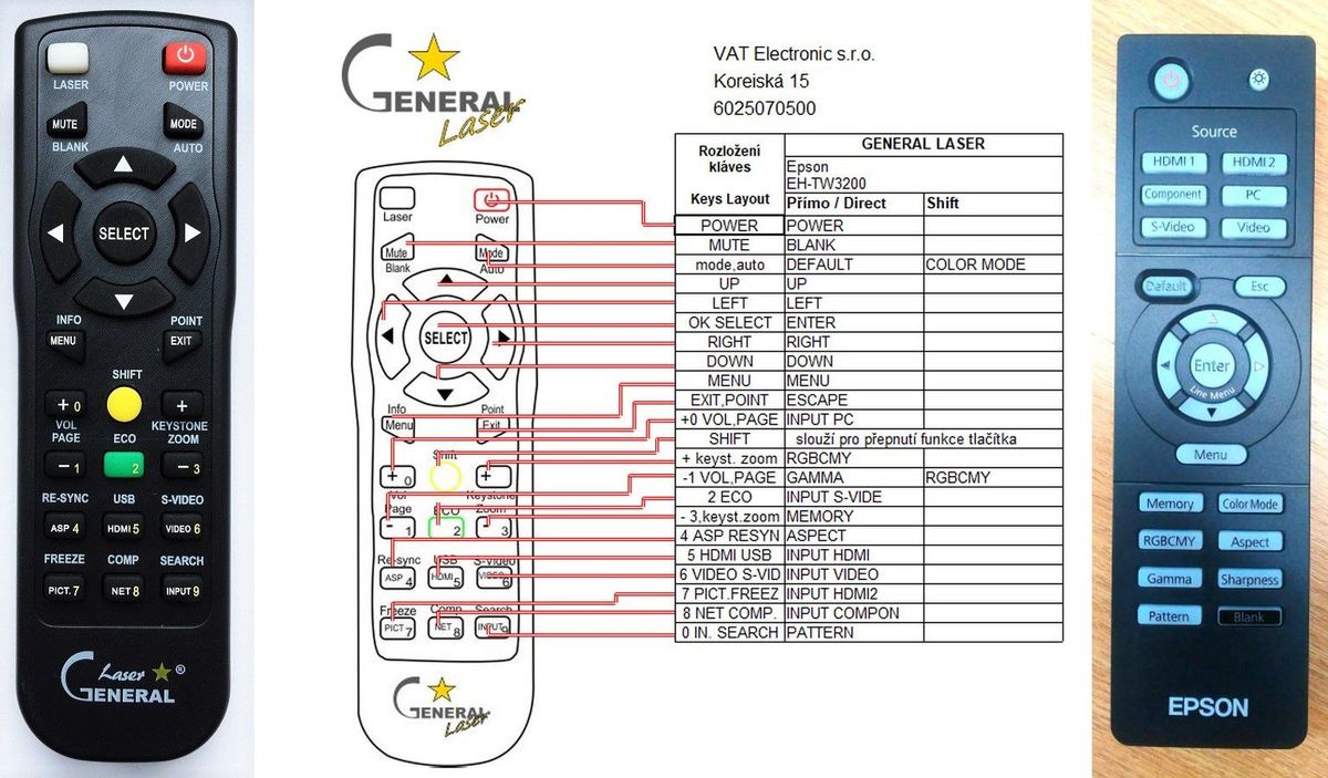EPSON 1500151 - távirányító lézermutatóval