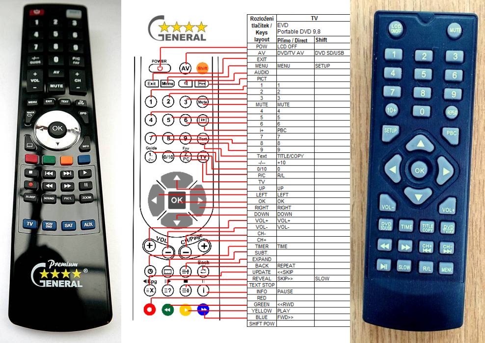 EVD PORTABLE DVD 9,8'' -   


kompatibilis General márkájú távirányító