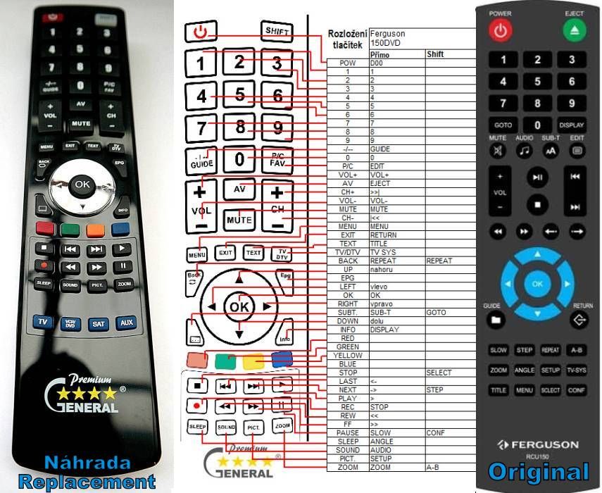 FERGUSON RCU-150 -   


kompatibilis General márkájú távirányító