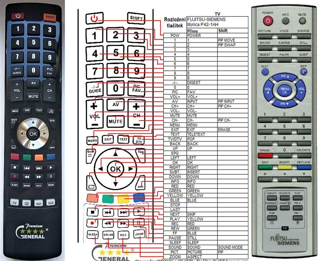 FUJITSU SIEMENS V40-1 P42-1AH -   


kompatibilis General márkájú távirányító
