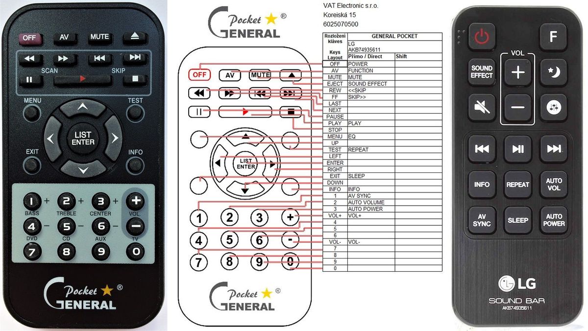 LG AKB74935611 -   


kompatibilis General márkájú távirányító