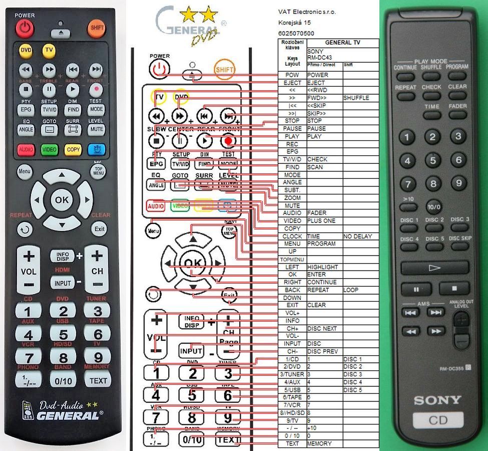 SONY RM-DC355 -   


kompatibilis General márkájú távirányító