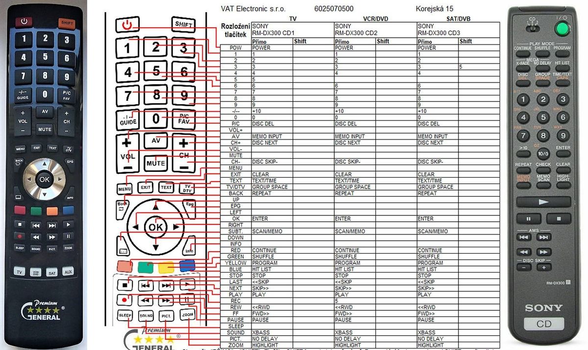 SONY RM-DX300 -   


kompatibilis General márkájú távirányító