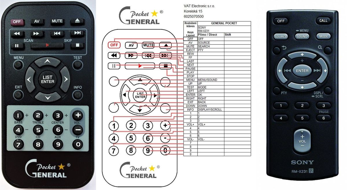 SONY RM-X231 -   


kompatibilis General márkájú távirányító