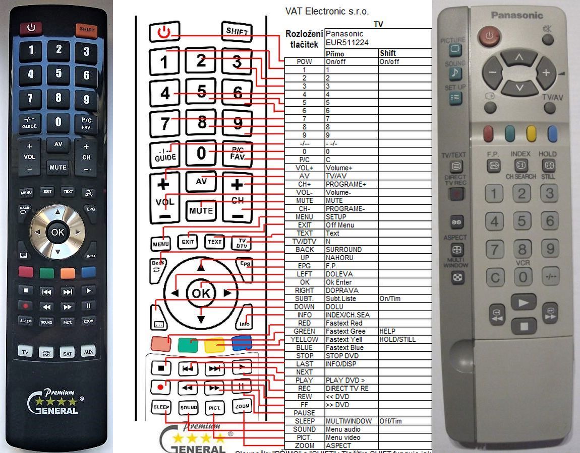 PANASONIC EUR511224 -   


kompatibilis General márkájú távirányító