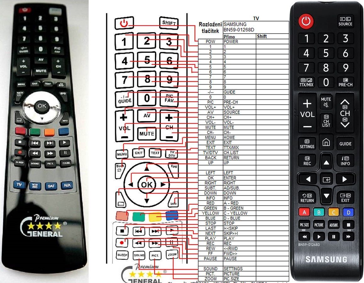 SAMSUNG BN59-01268D -   


kompatibilis General márkájú távirányító