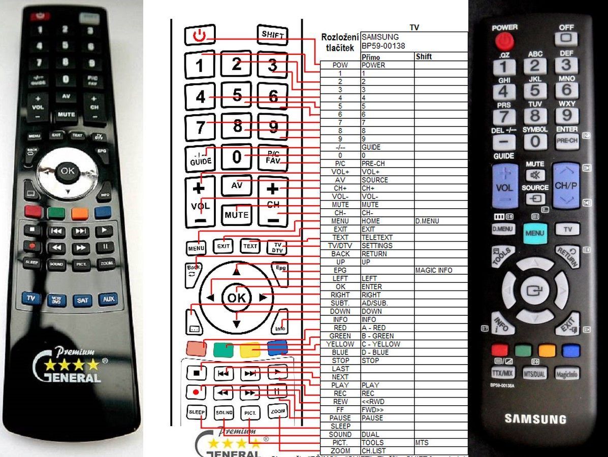 SAMSUNG BP59-00138A -   


kompatibilis General márkájú távirányító