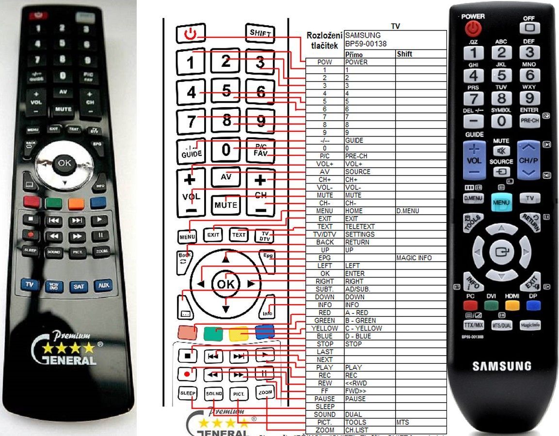 SAMSUNG BP59-00138B -   


kompatibilis General márkájú távirányító