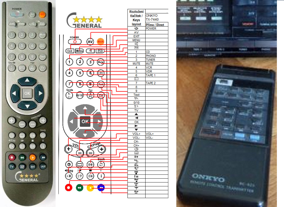 ONKYO TX-7440 -   


kompatibilis General márkájú távirányító
