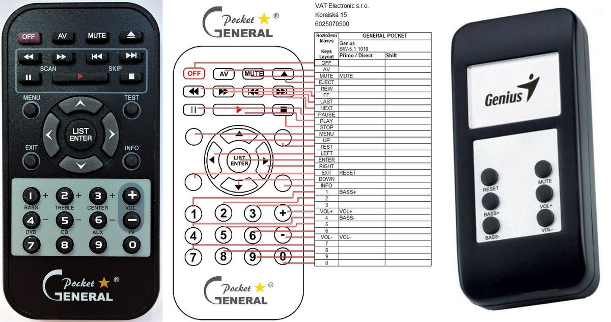 GENIUS SW5.1 1010 -   


kompatibilis General márkájú távirányító