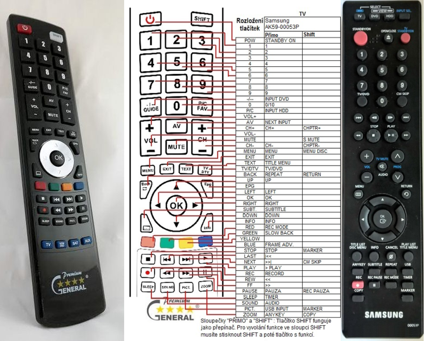 SAMSUNG AK59-00053P -   


kompatibilis General márkájú távirányító