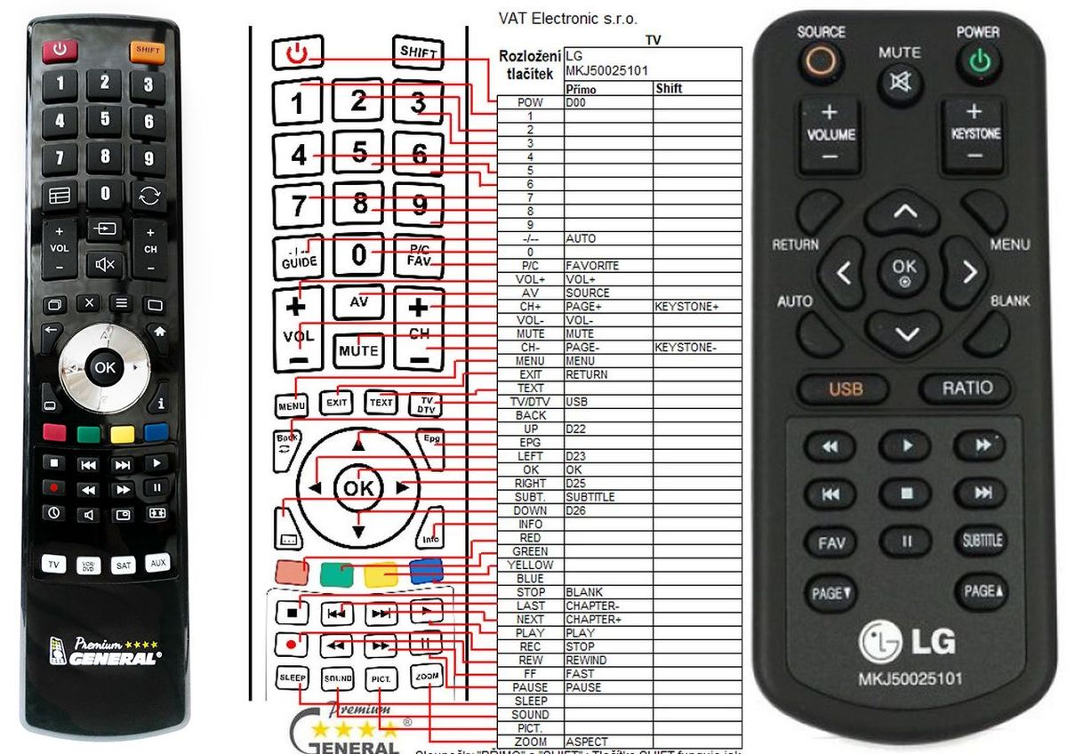 LG MKJ50025101 -   


kompatibilis General márkájú távirányító