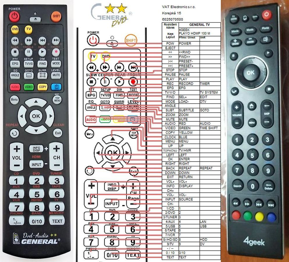 4GEEK PLAYO WI-FI -   


kompatibilis General márkájú távirányító