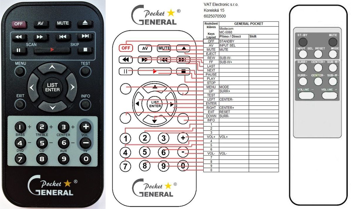 MODECOM MC-5060 -   


kompatibilis General márkájú távirányító