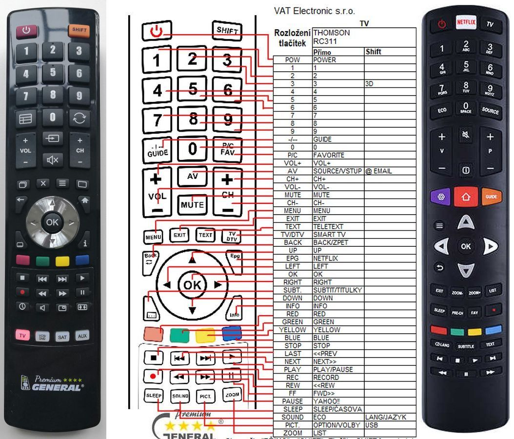TCL RC311 -   


kompatibilis General márkájú távirányító