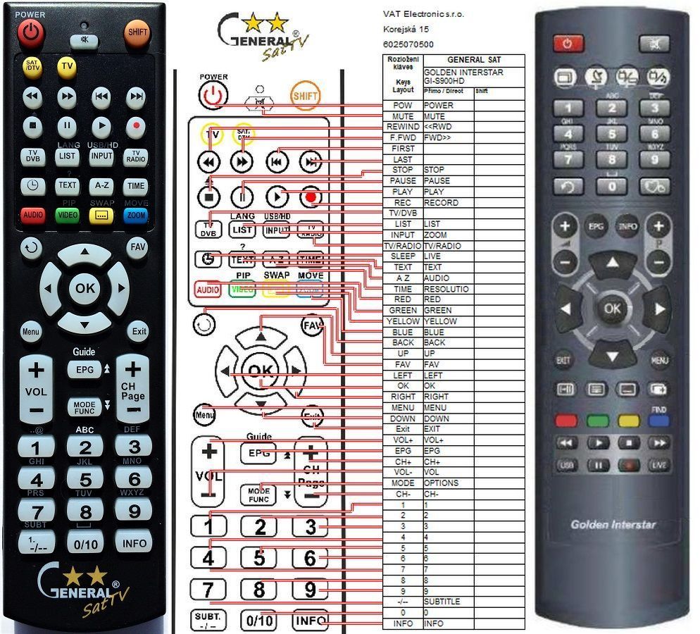 GOLDEN INTERSTAR GI-S900HD -   


kompatibilis General márkájú távirányító