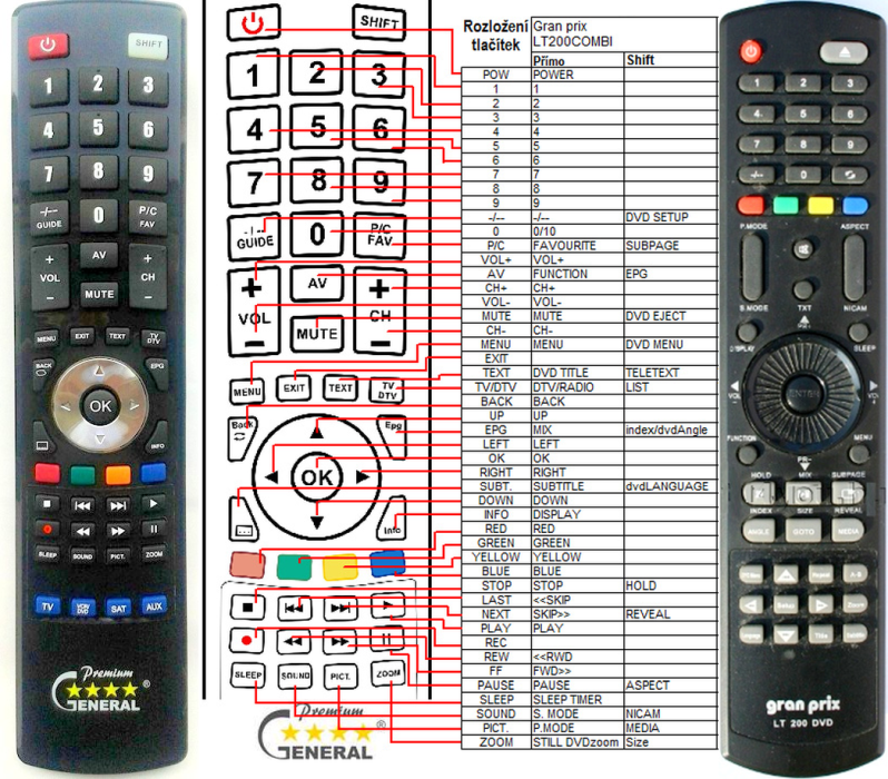 GRAND PRIX LT200COMBI -   


kompatibilis General márkájú távirányító