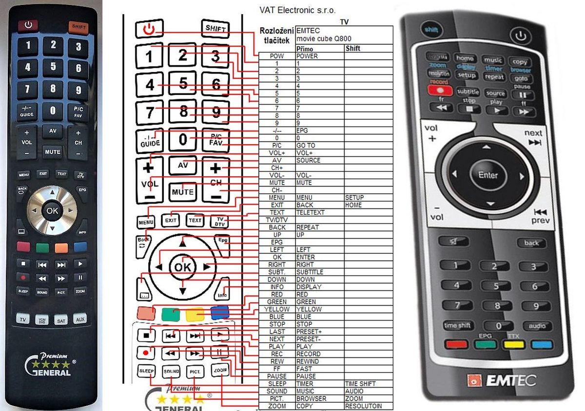 EMTEC MOVIE CUBE Q800, S120H -   


kompatibilis General márkájú távirányító