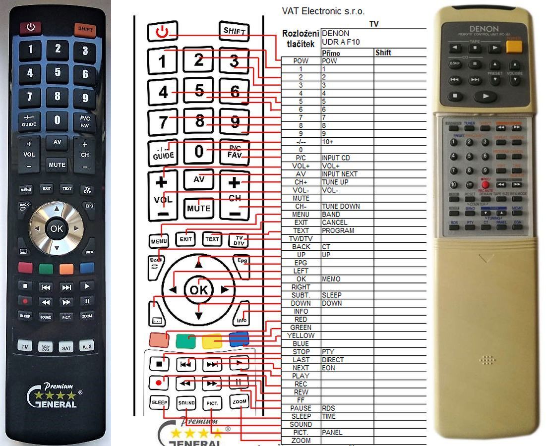 DENON UDRA F10 -   


kompatibilis General márkájú távirányító