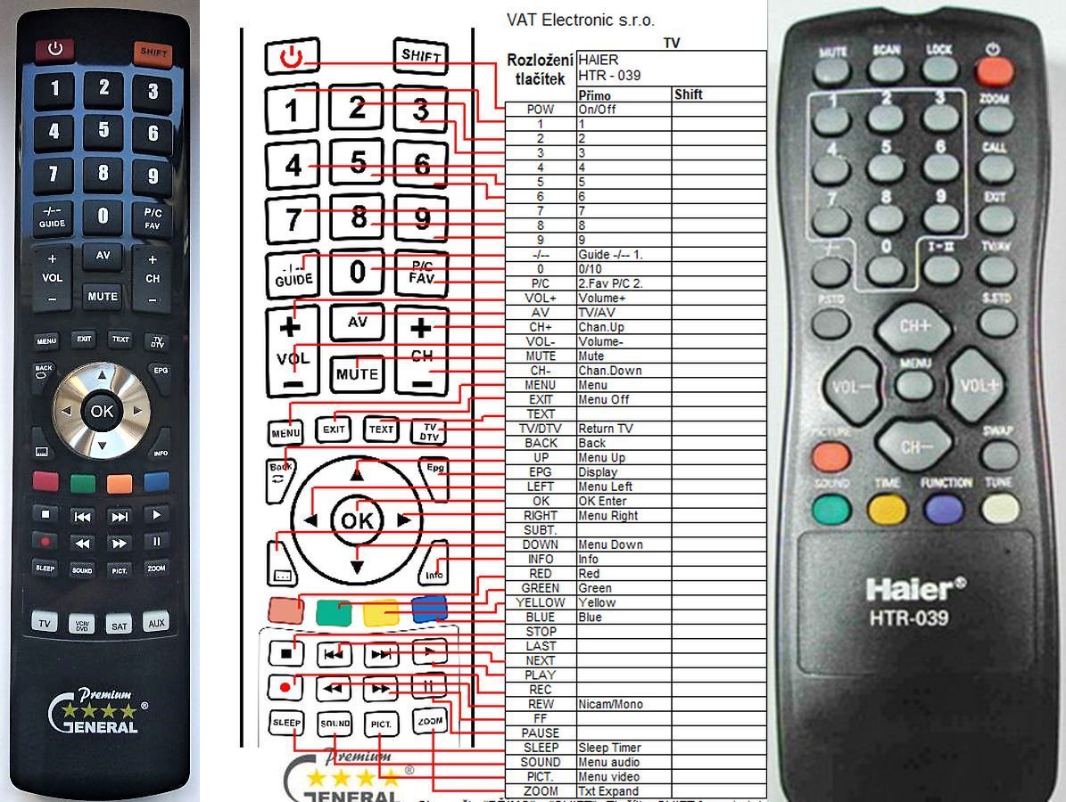 HAIER HTR-039, HTR-025 -   


kompatibilis General márkájú távirányító
