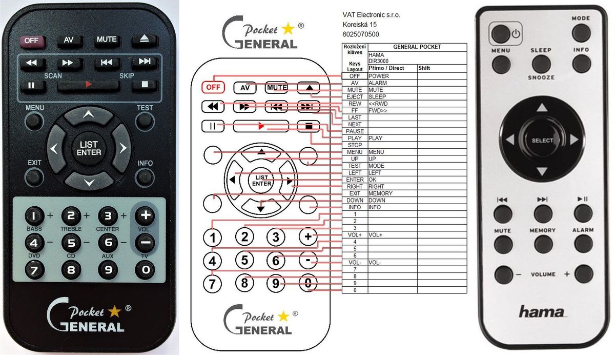 HAMA DIR-3000 -   


kompatibilis General márkájú távirányító