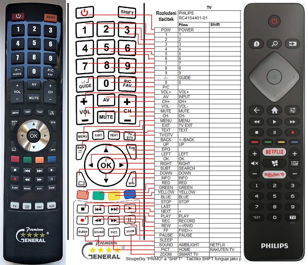 PHILIPS 996599001251, BRC0884301, 398GR10BEPHN0016BC -   


kompatibilis General márkájú távirányító