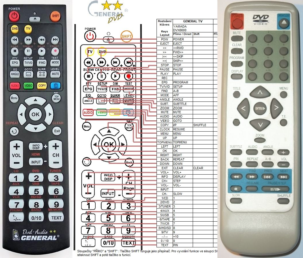 YAMADA DVX6600 -   


kompatibilis General márkájú távirányító