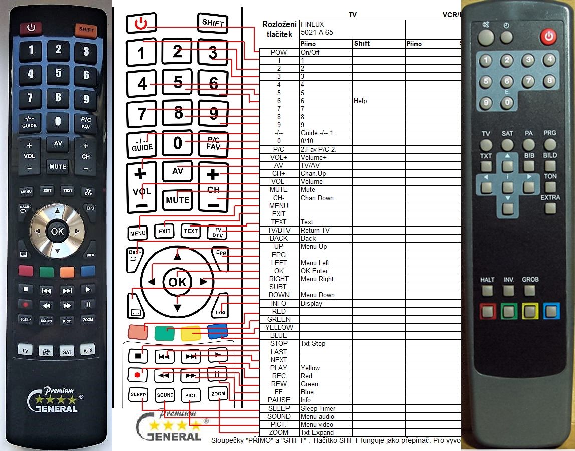 FINLUX 5021A -   


kompatibilis General márkájú távirányító