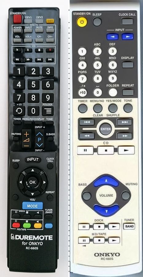 ONKYO RC-660S + TV vezérlés (mini TV) - távirányító duplikátum