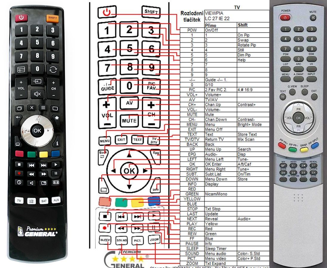 TECHNIKA LCD TV (VIEWPIA), 480M125200 -   


kompatibilis General márkájú távirányító
