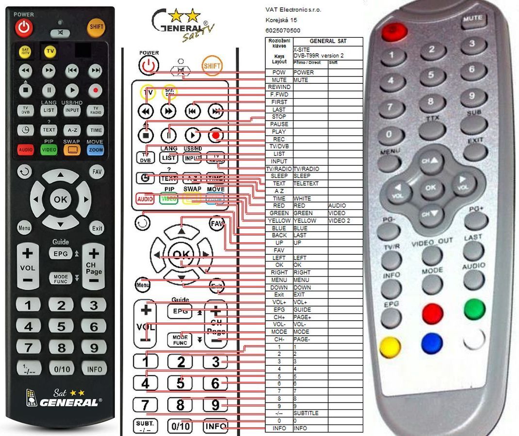 X-SITE DVB-T99R -   


kompatibilis General márkájú távirányító
