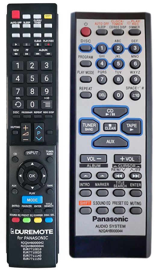 PANASONIC N2QAHB000042, N2QAHB000044 - távirányító duplikátum