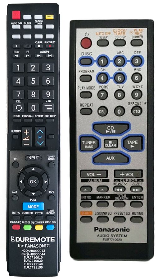 PANASONIC EUR7710010, EUR7710020 - távirányító duplikátum