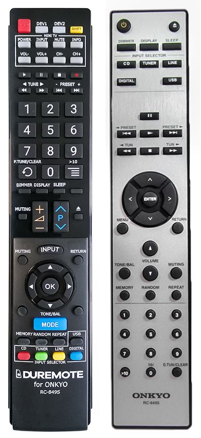 ONKYO RC-849S + TV vezérlés (mini TV) - távirányító duplikátum