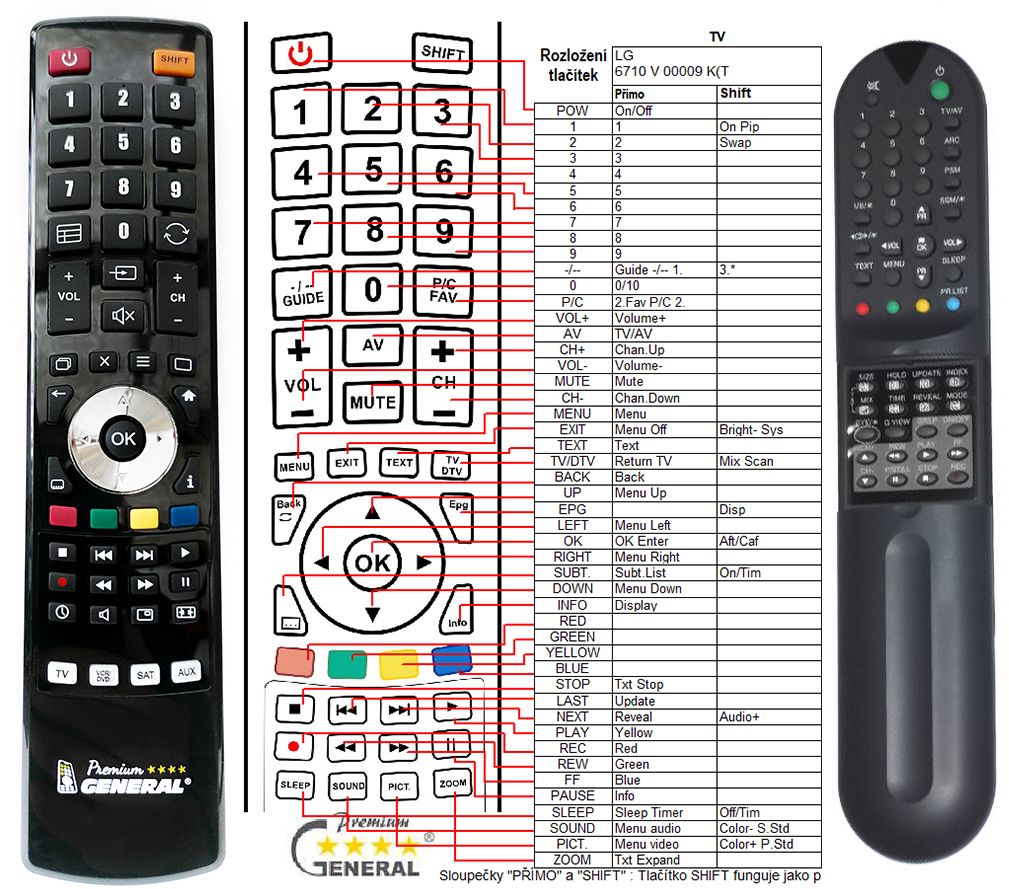 LG 6710V00009P -   


kompatibilis General márkájú távirányító