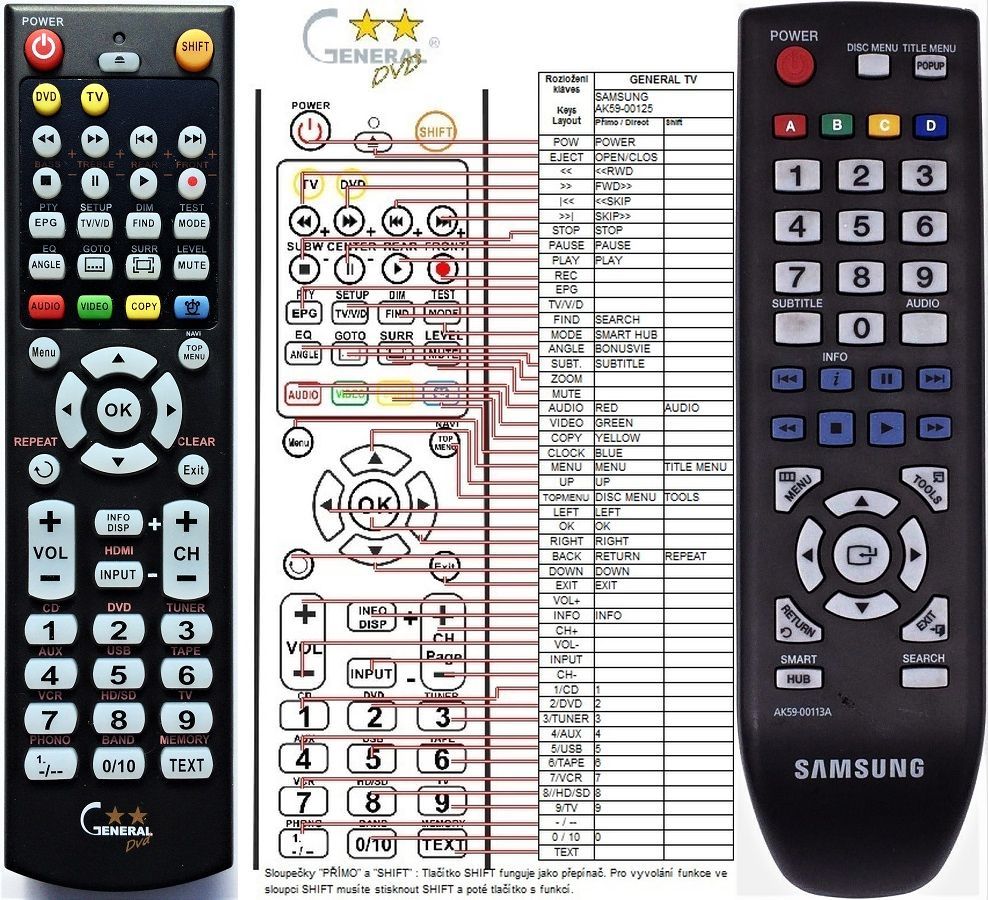 SAMSUNG AK59-00113A -   


kompatibilis General márkájú távirányító