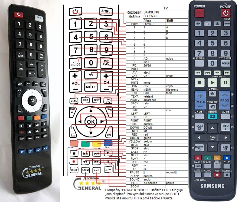 SAMSUNG AK59-00119A -   


kompatibilis General márkájú távirányító