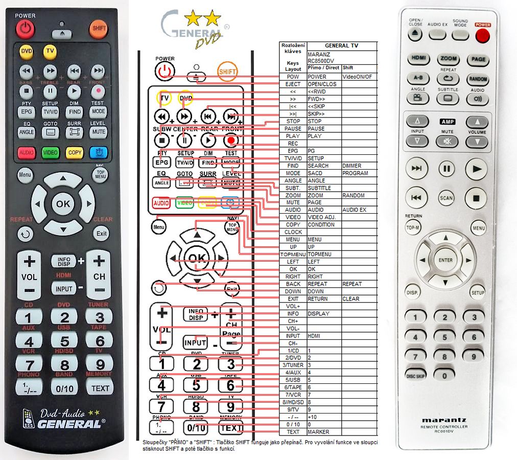 MARANTZ RC001DV -   


kompatibilis General márkájú távirányító