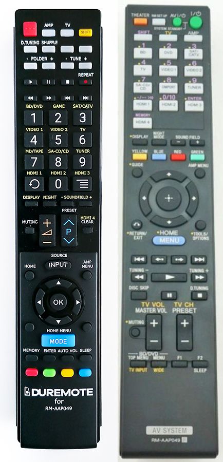 SONY RM-AAP049 - távirányító duplikátum