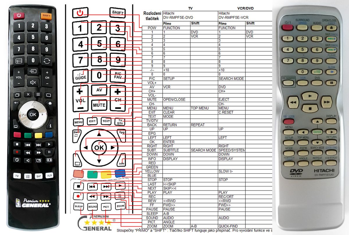 HITACHI DV-RMPF5E -   


kompatibilis General márkájú távirányító