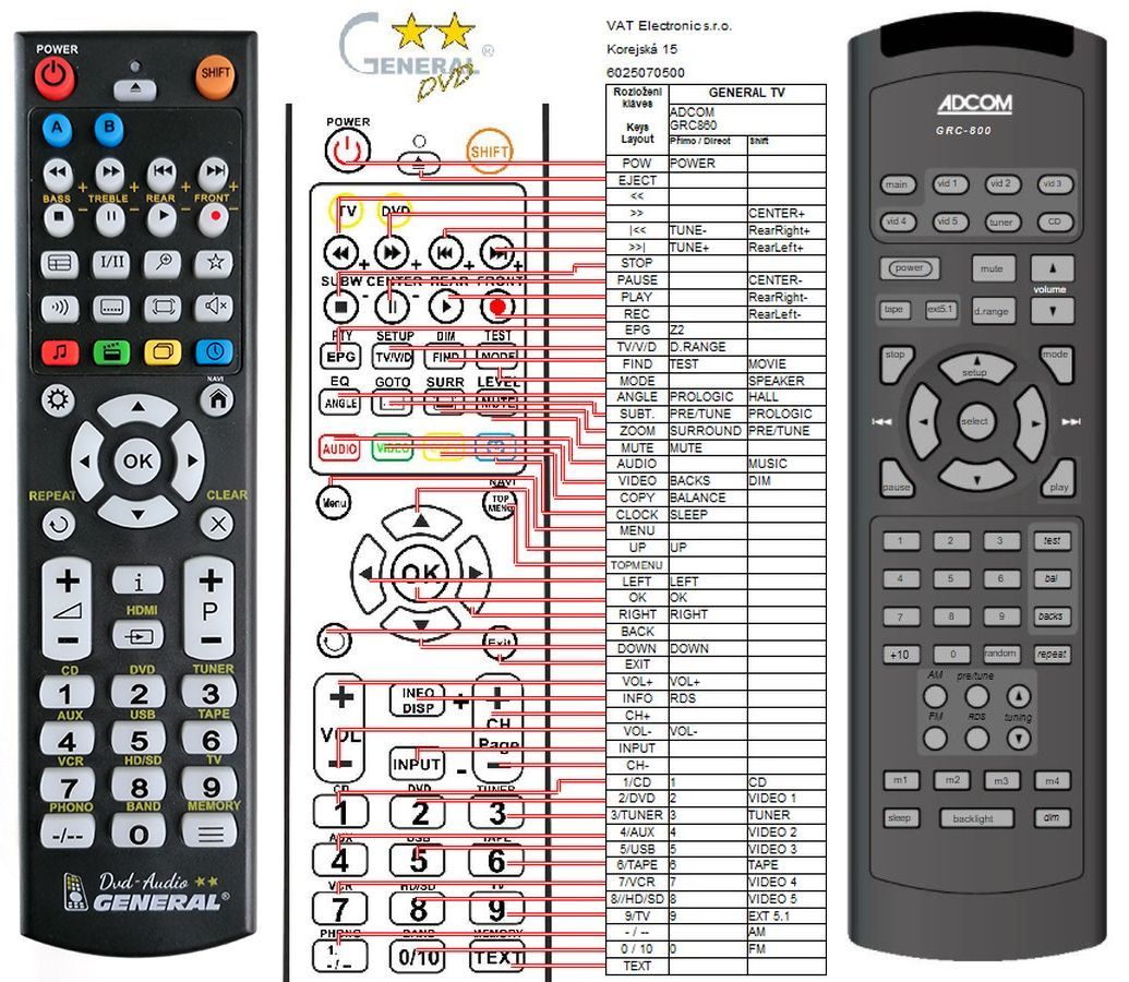 ADCOM GRC-860 -   


kompatibilis General márkájú távirányító