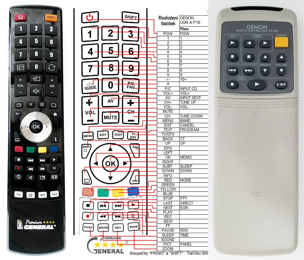 DENON RC-828 -   


kompatibilis General márkájú távirányító