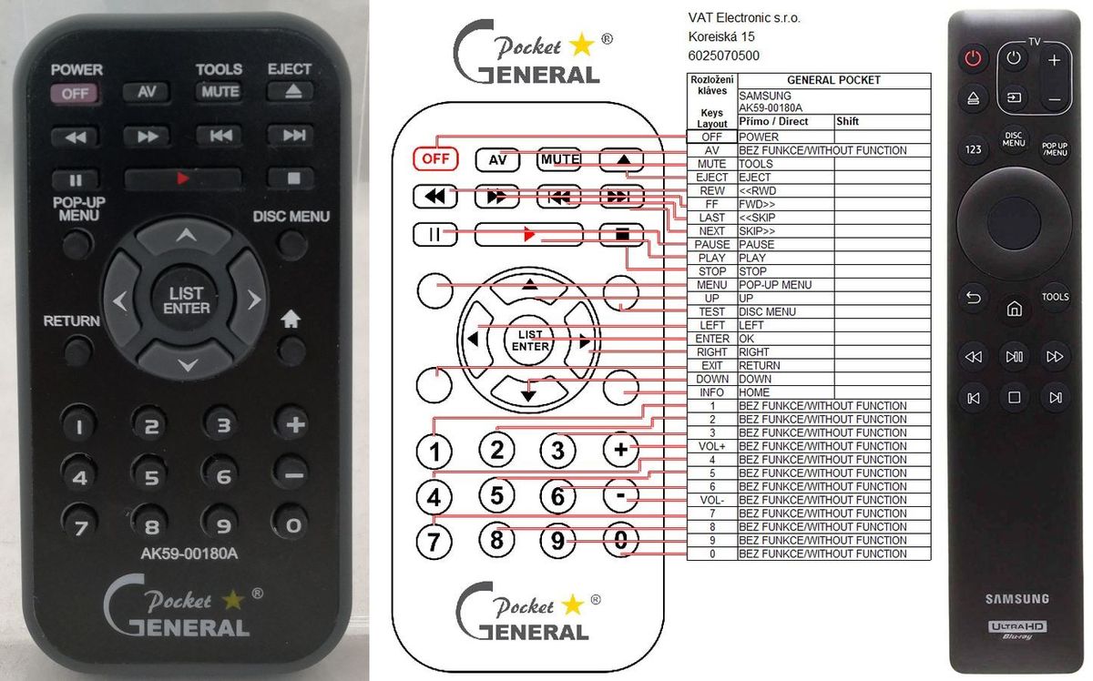 SAMSUNG AK59-00180A -   


távirányító
 duplikátum