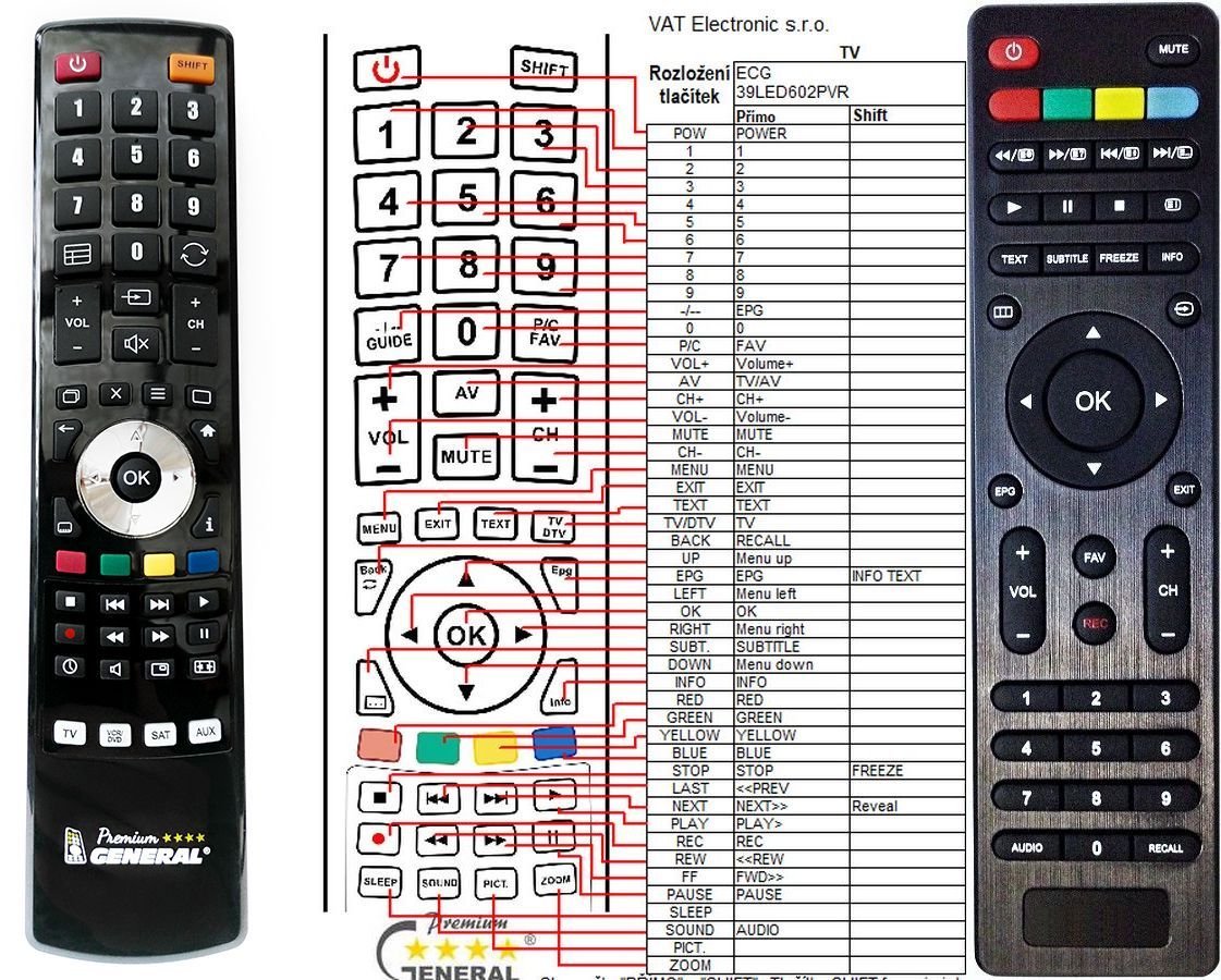 BRANDT B2414FHD, B3214HD, B3914FHD -   


kompatibilis General márkájú távirányító
