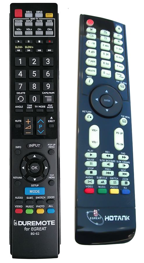 EGREAT EG-S2 + TV vezérlés (mini TV) - távirányító duplikátum
