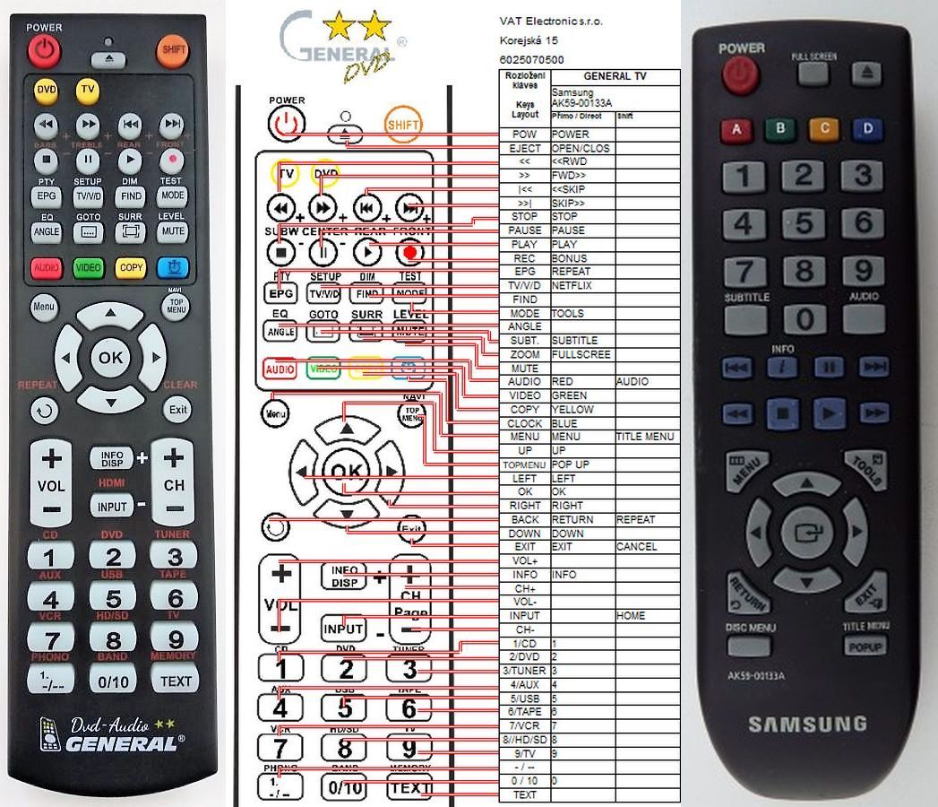 SAMSUNG AK59-00133A -   


kompatibilis General márkájú távirányító