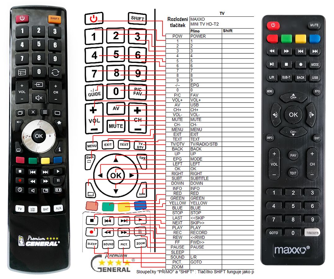MAXXO MINI TV HD-T2 -   


kompatibilis General márkájú távirányító