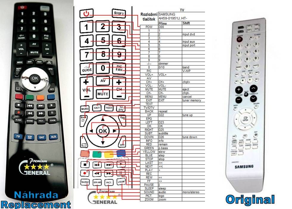 SAMSUNG AH59-01951J -   


kompatibilis General márkájú távirányító