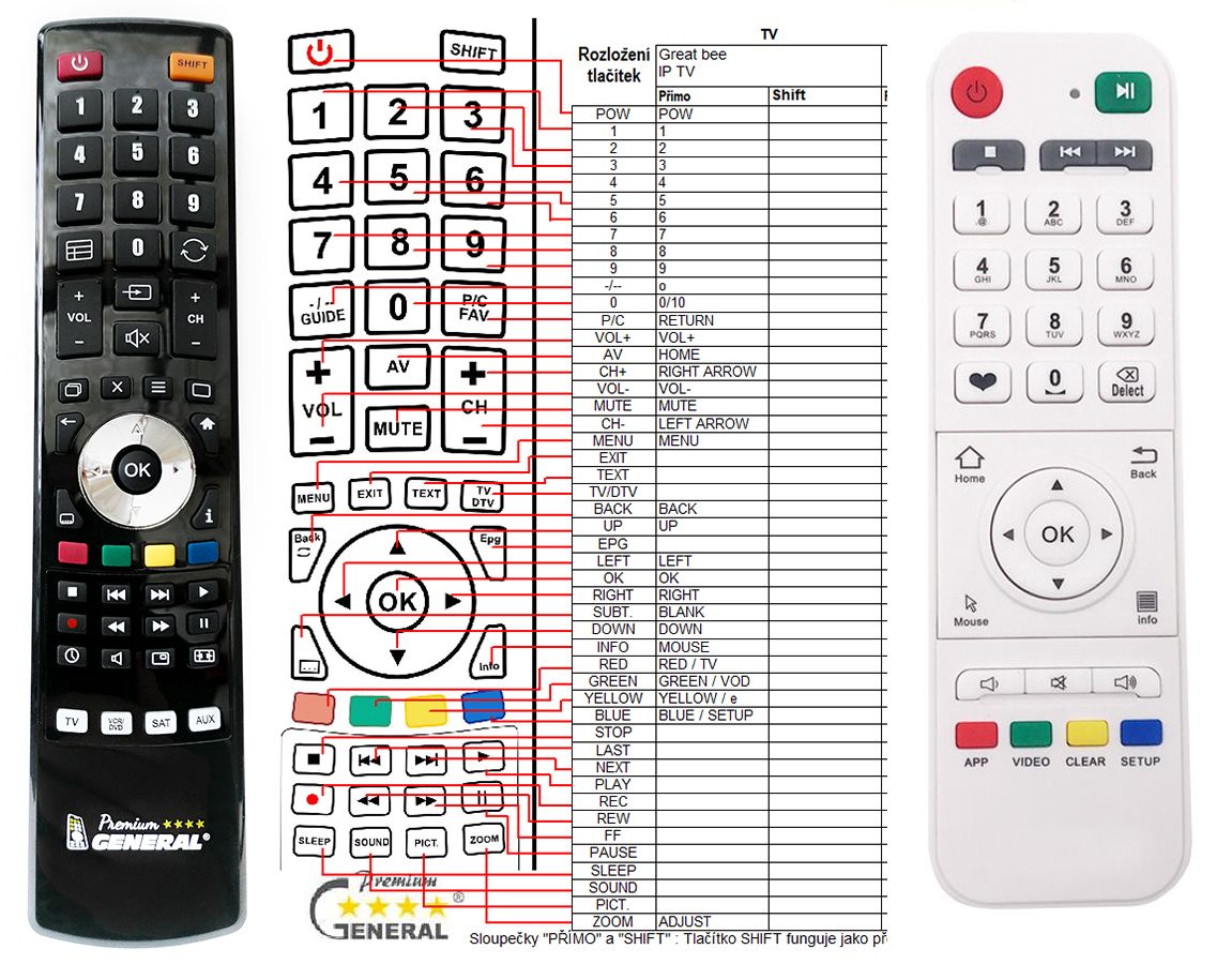 GREAT BEE ARABIC IPTV -   


kompatibilis General márkájú távirányító